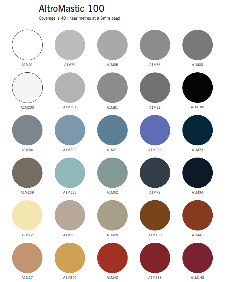 AltroMastic 100 - Contract Flooring